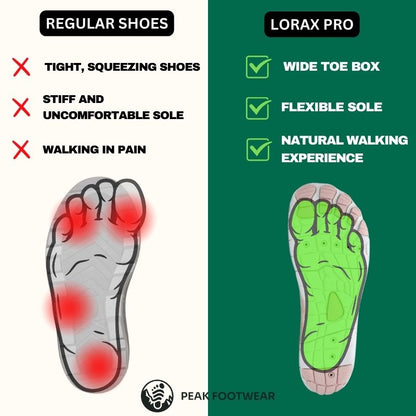 Lorax Pro - with Copper - Grounding Allround Barefoot Shoes