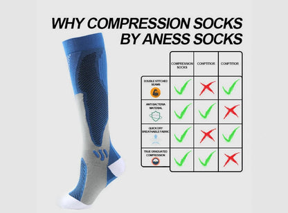 FitVille MuscleMate Sports Compression Socks V2 (Unisex)
