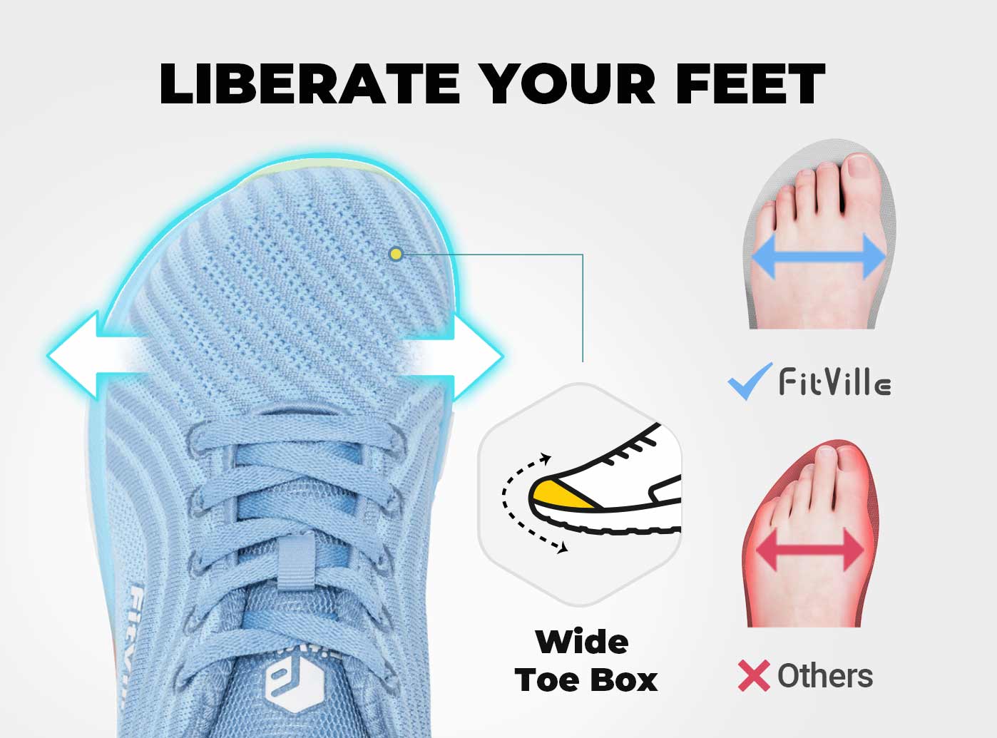 Women's FlowCore V2