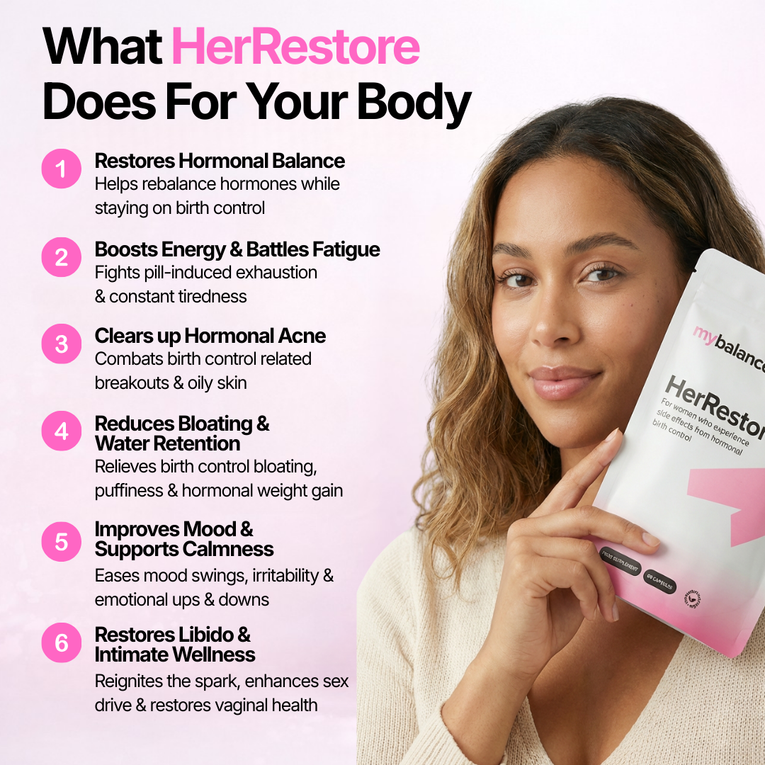 Hormonal Support for Women on Birth Control